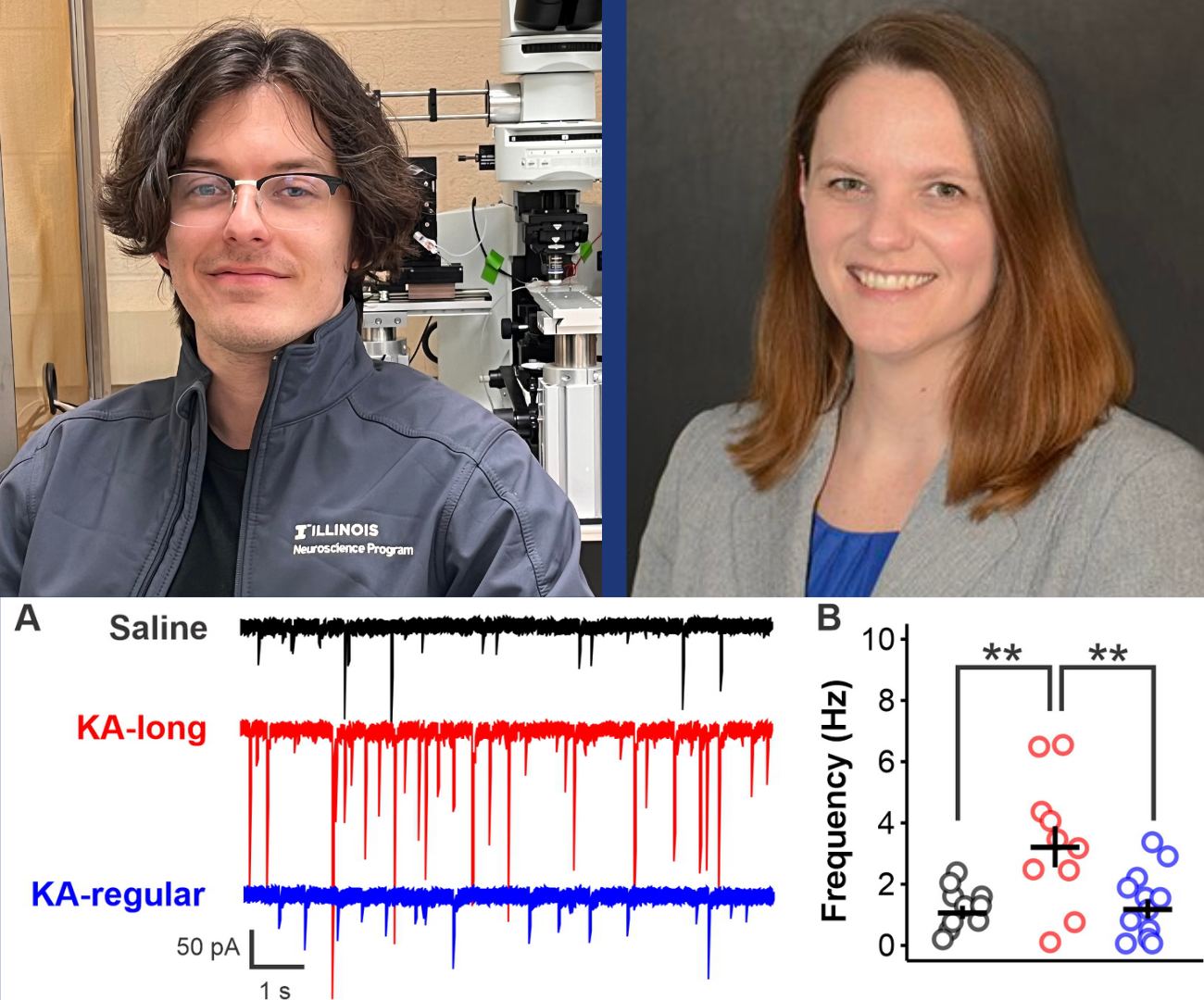 Photo of PhD student Robbie Ingram and Professor Catherine Christian-Hinman